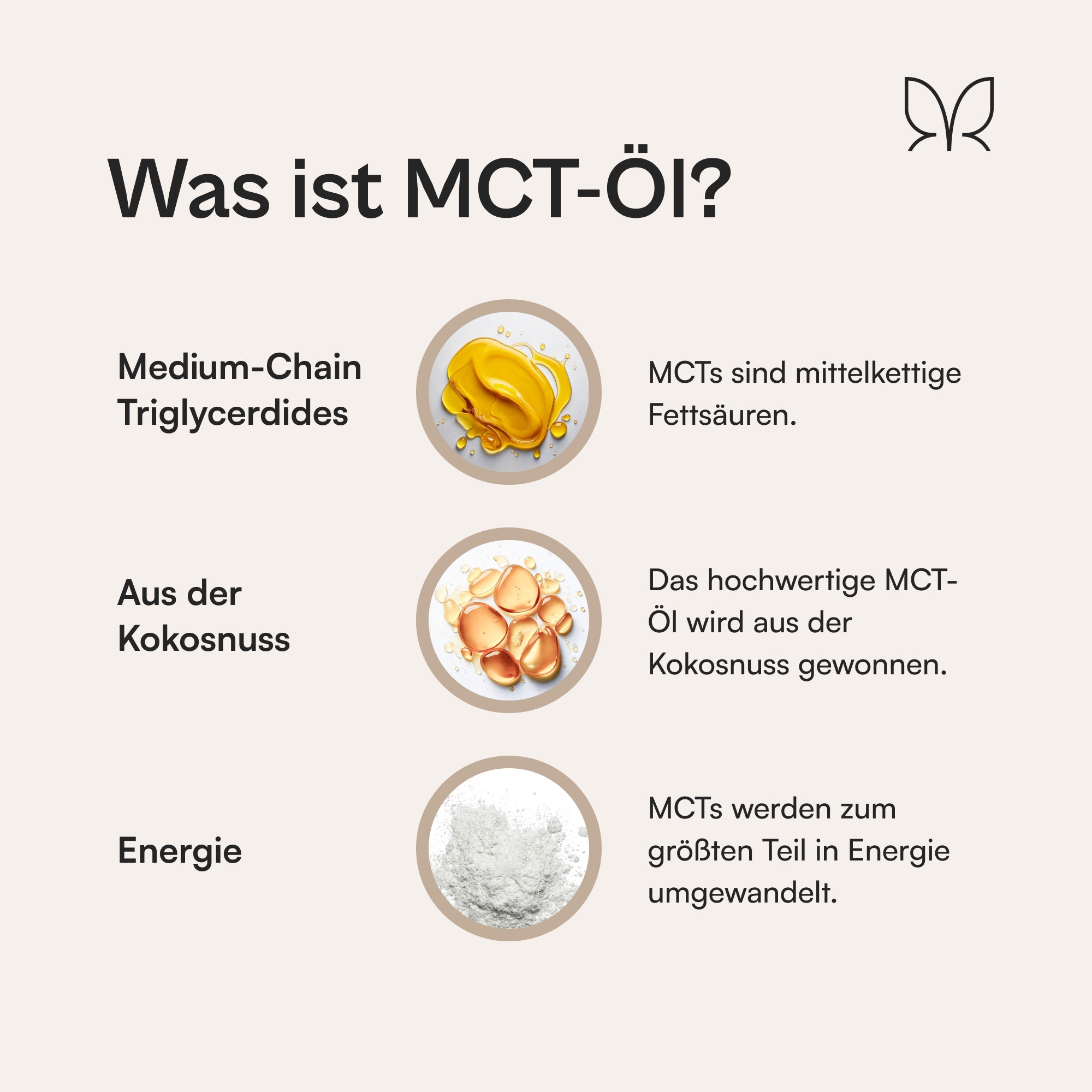 Kollagen-MCT