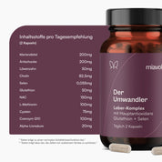 Der Umwandler®