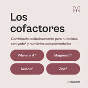 Produsol® - Complejo tiroideo