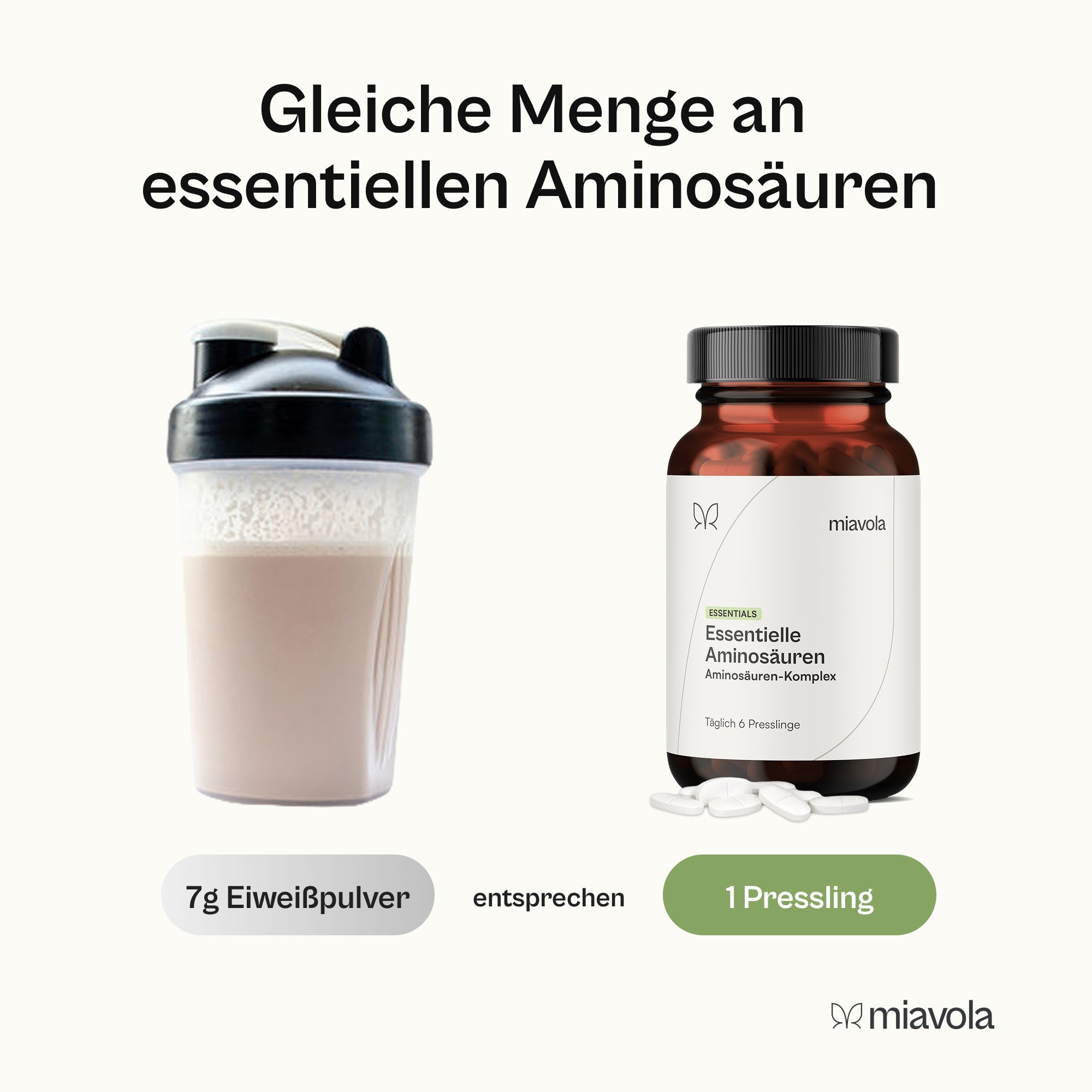 Das Protein-Bundle - 30 Tage Vorrat