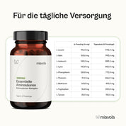 Das Protein-Bundle - 30 Tage Vorrat
