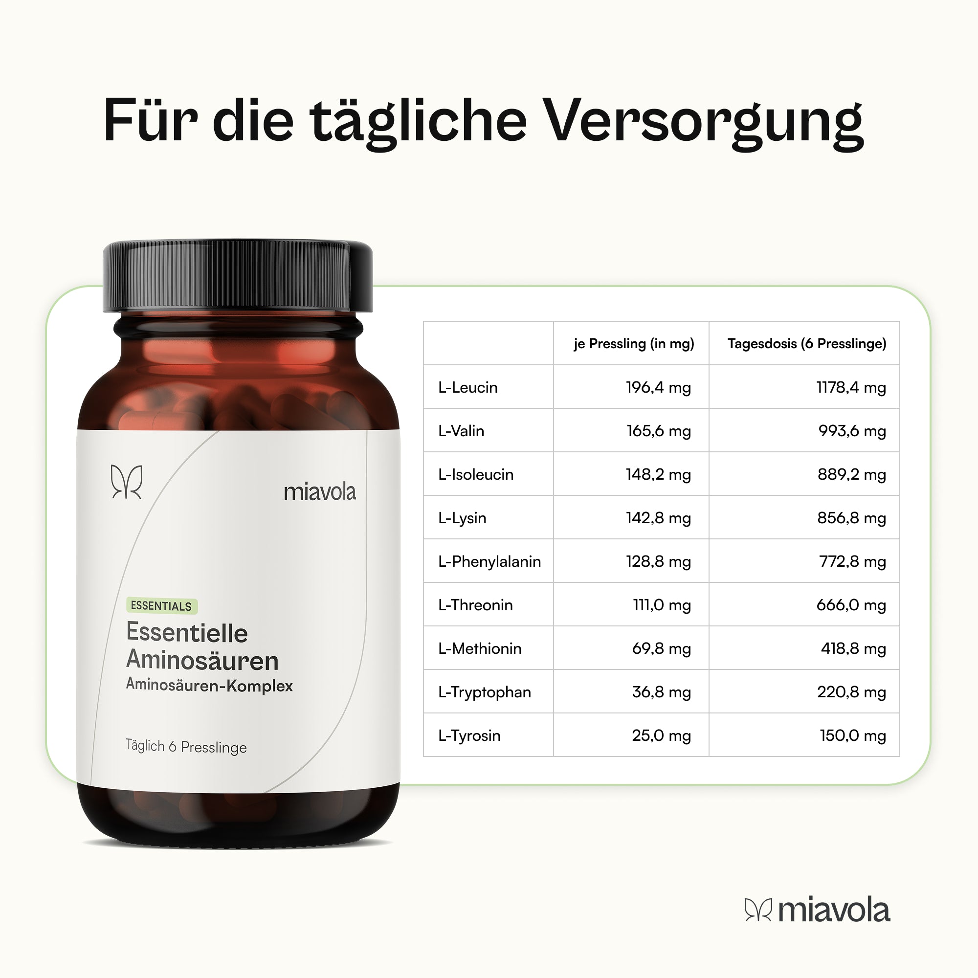 Das Protein-Bundle - 30 Tage Vorrat