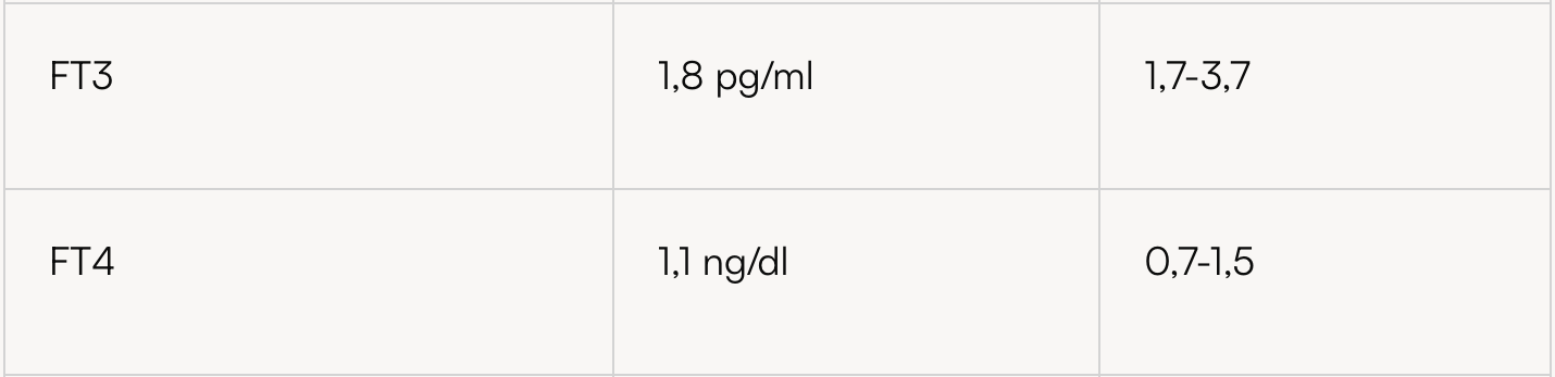 Tabelle_Fallbeispiel_2.png